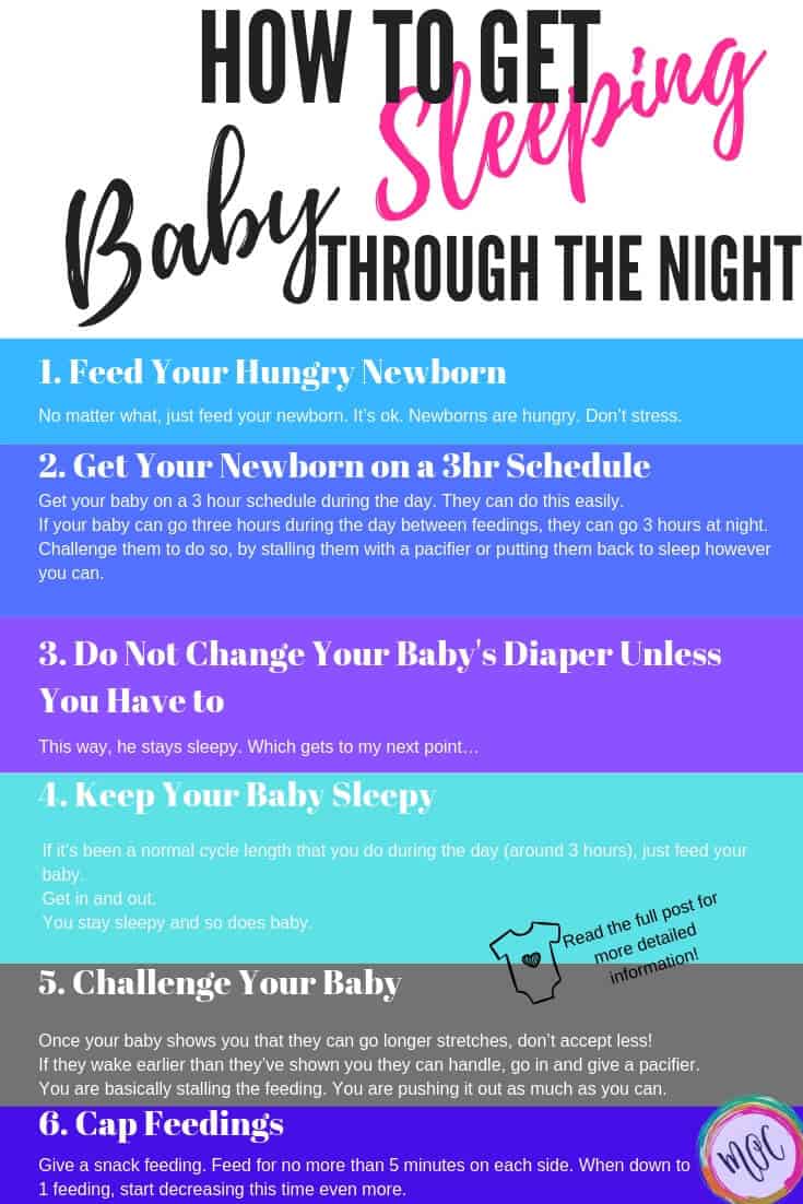How I Handle Baby Waking Up At Night Differently With This Baby how to get baby sleeping through the night