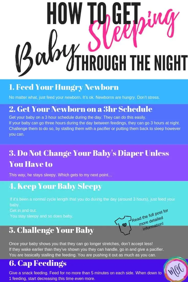 how to get baby sleeping through the night