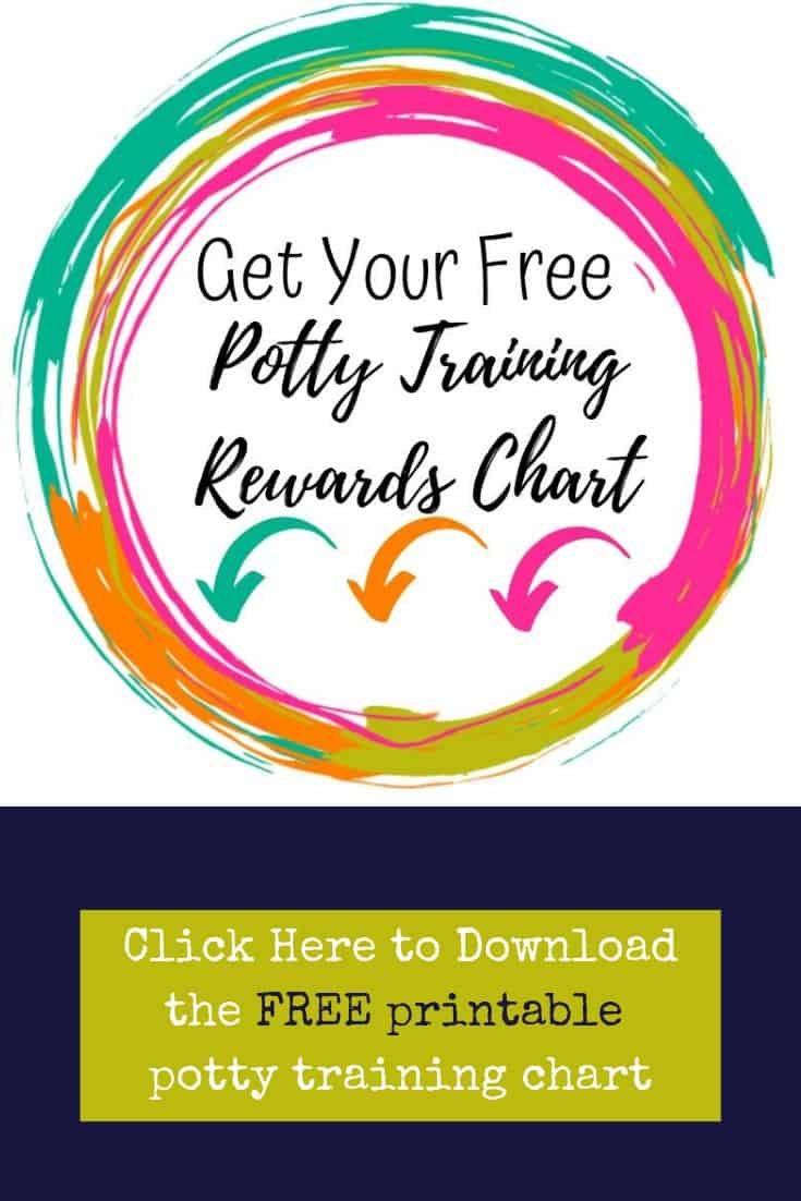 Pull Ups Com Reward Chart