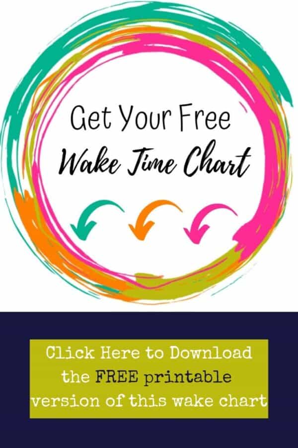 free printable wake time chart for babys first year