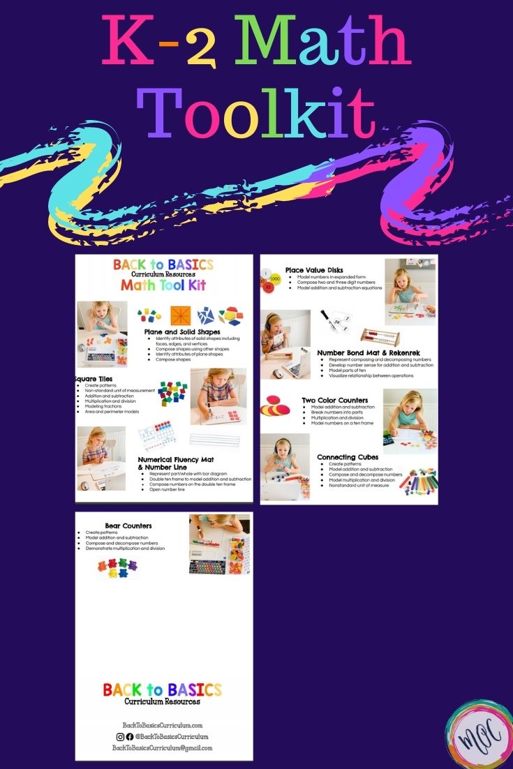Kindergarten Virtual Learning – A Special Toolkit To Help Out